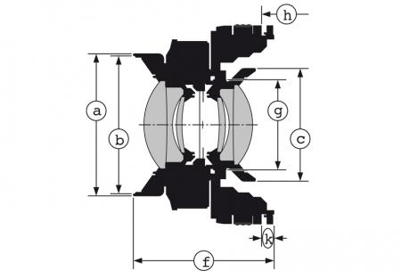 Apo Sironar digital focus mount