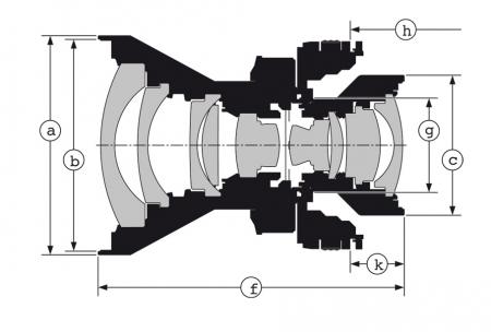 HR Digaron-SW focus mount