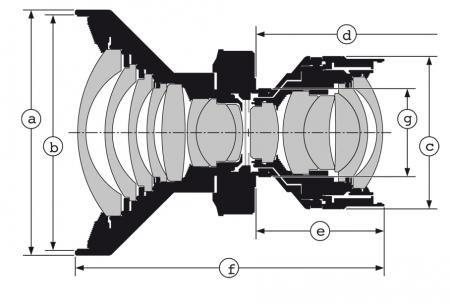 HR Digaron-W dimensions