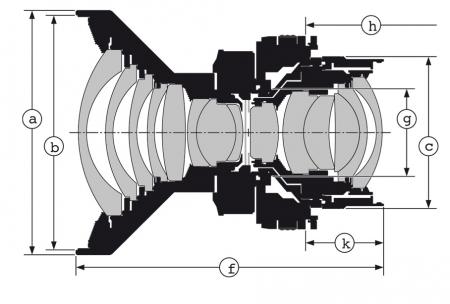 HR Digaron-W focus mount