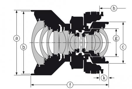 HR Digaron-S focus mount