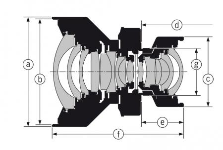 HR Digaron-S dimensions and weights