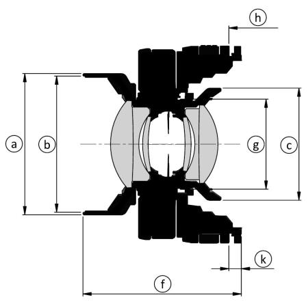 Apo Sironar digital focus mount
