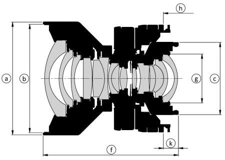 HR Digaron-S focus mount