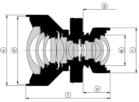 HR Digaron-S dimensions and weights
