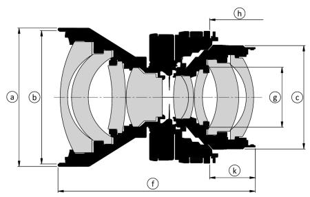 HR Digaron-SW focus mount