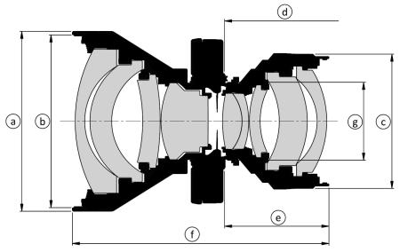 HR Digaron-SW dimensions and weights