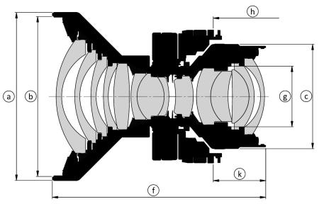 HR Digaron-W focus mount